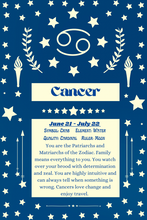 Load image into Gallery viewer, Zodiac Candle- Cancer